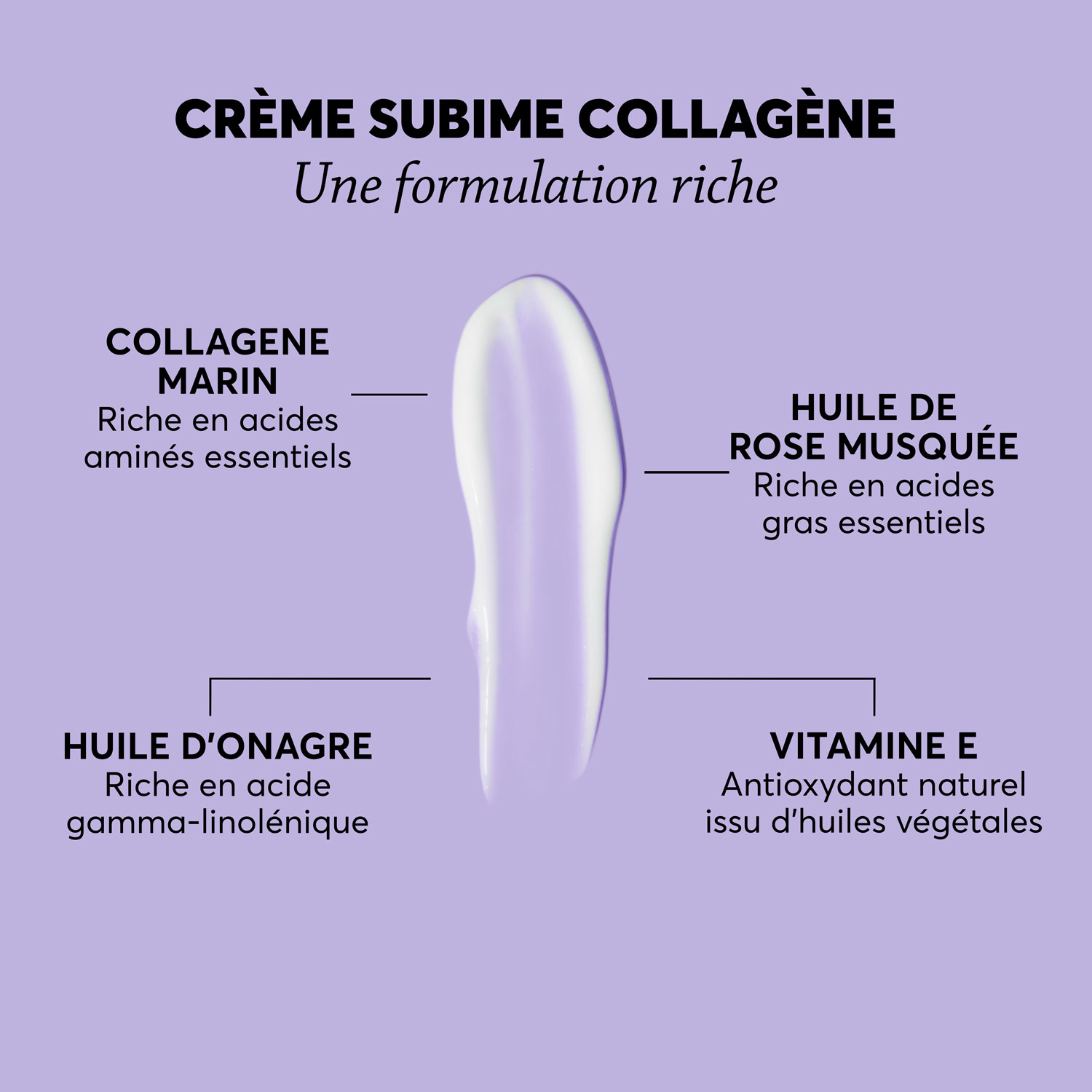 Ingrédients Crème Collagène